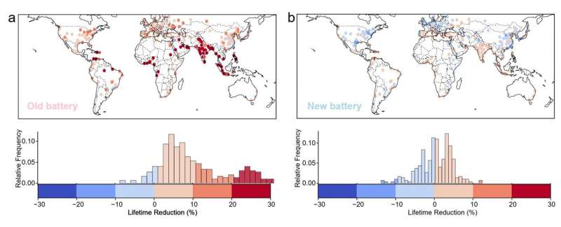 Future Trends in EV Battery Technology - visual representation