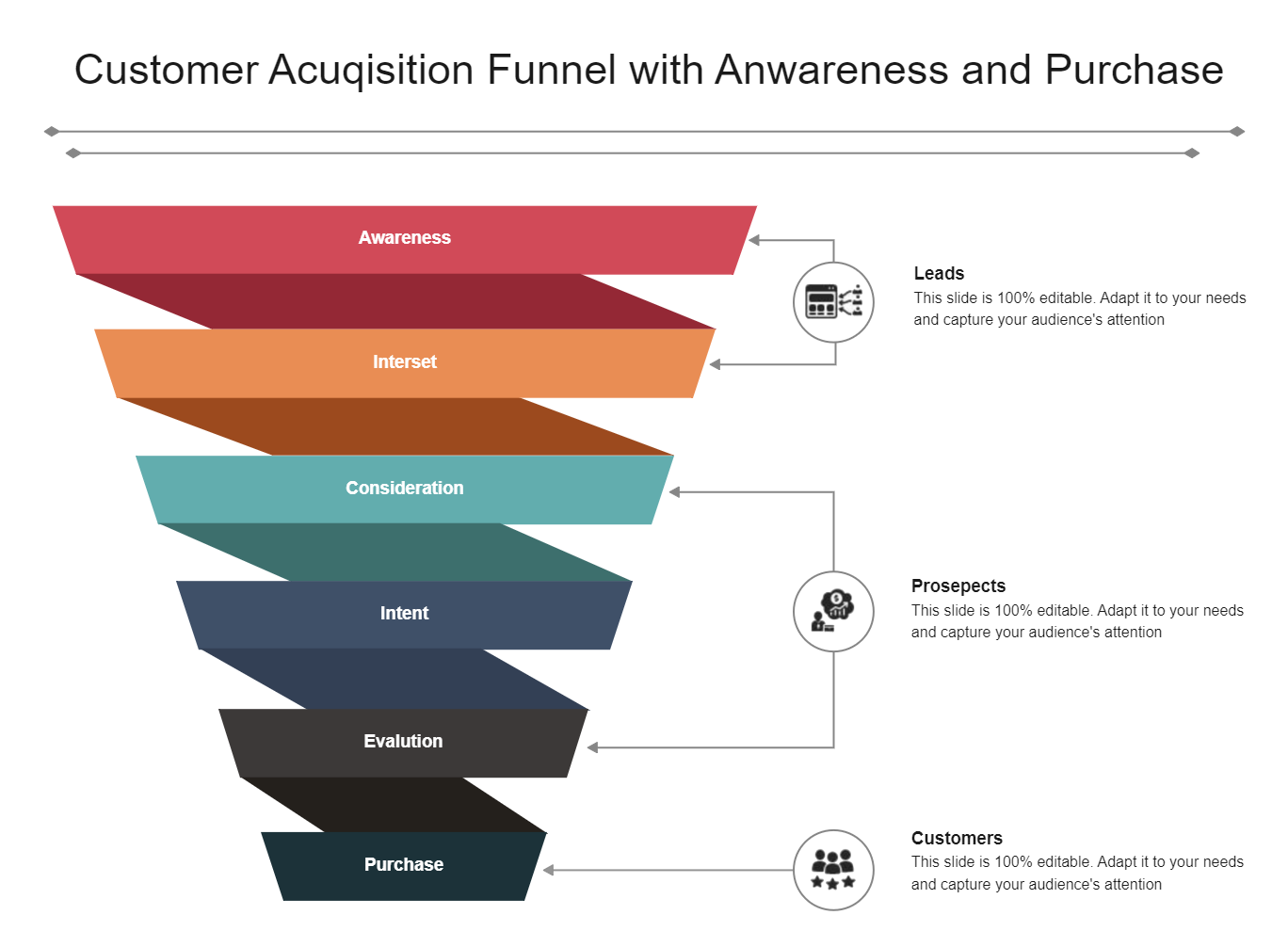 2. New Customer Acquisition: 5,000 New Clients - visual representation