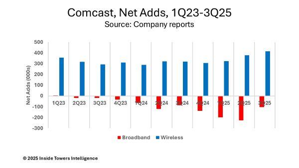 Why 2026 Is Make-or-Break - visual representation