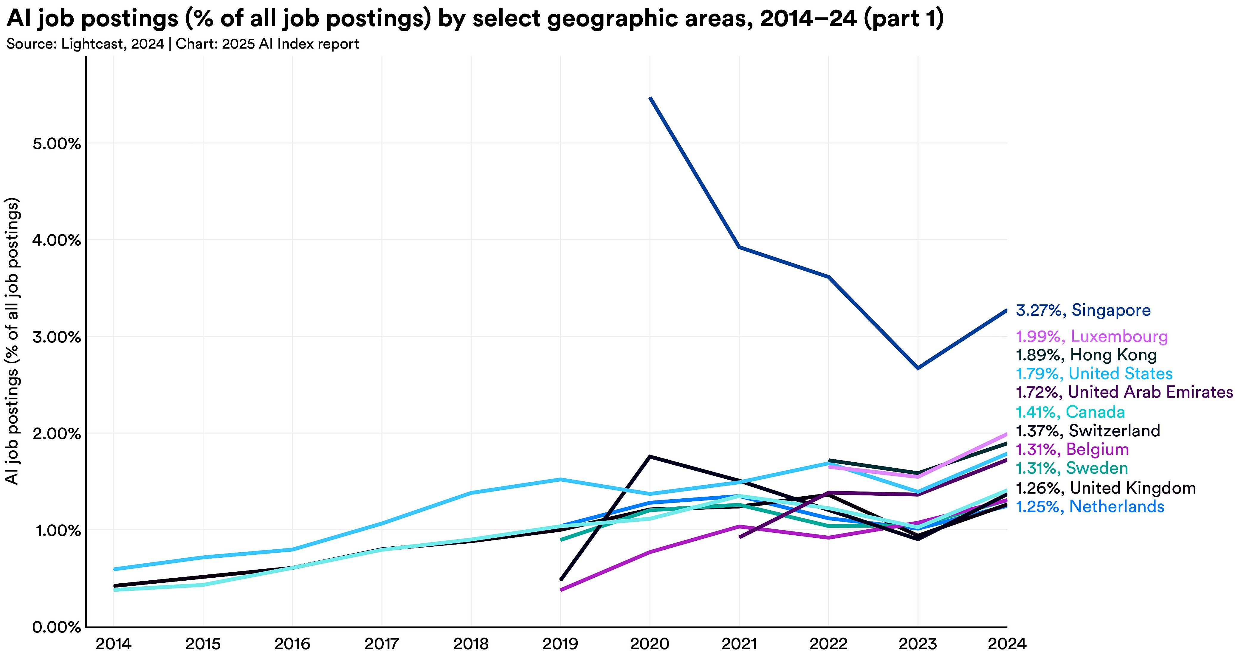 The Reality Check: AI Tools As Productivity, Not Magic - visual representation
