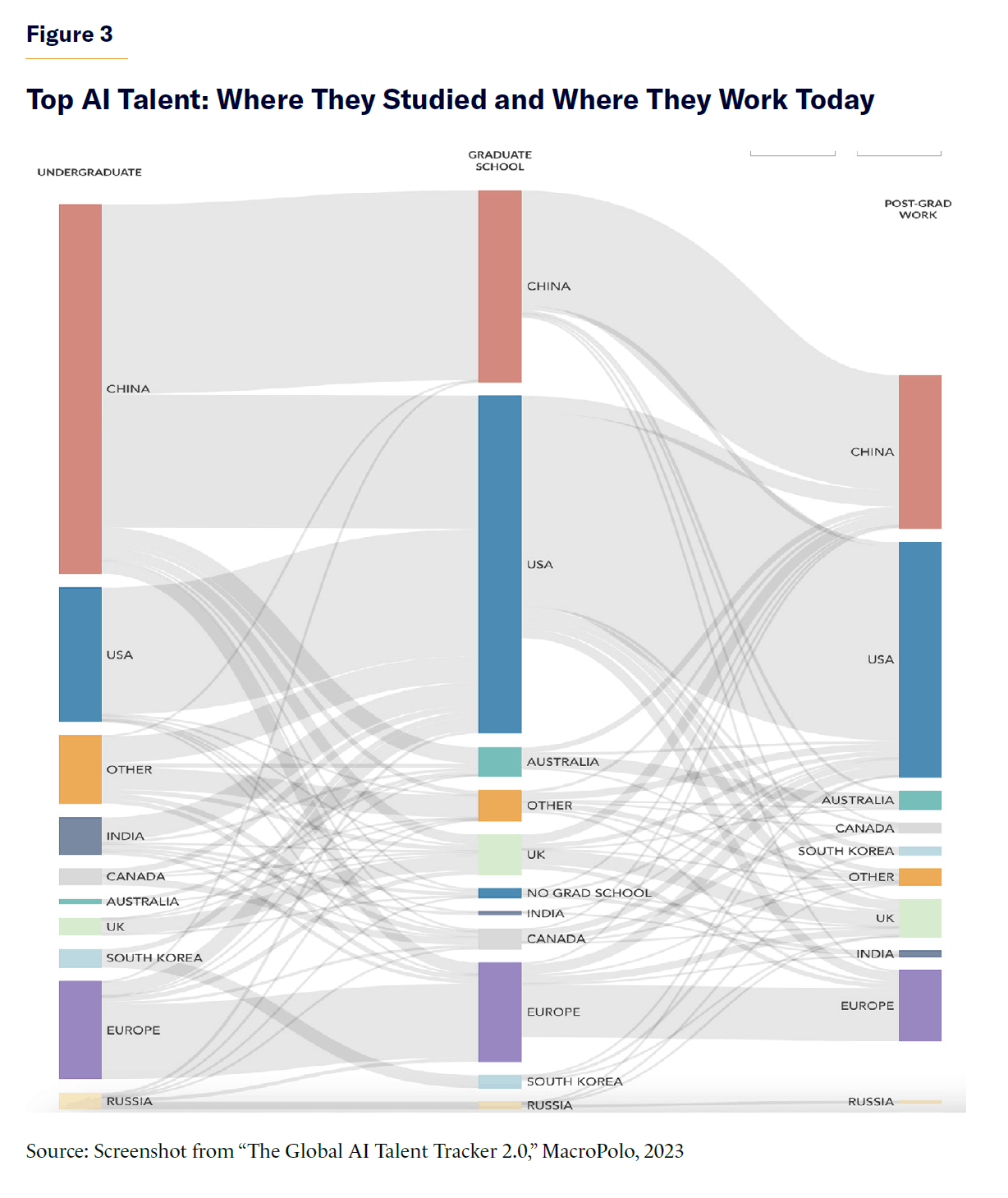 The Disconnect: What Companies Say Privately vs. Publicly - visual representation