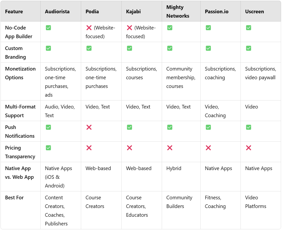 Content Saturation: Standing Out in a Crowded Market - visual representation