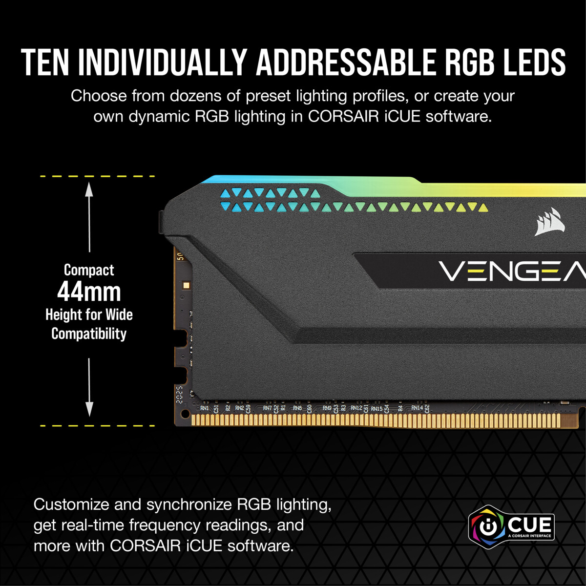 The Verdict: Is Corsair Vengeance RGB Pro Worth It? - visual representation