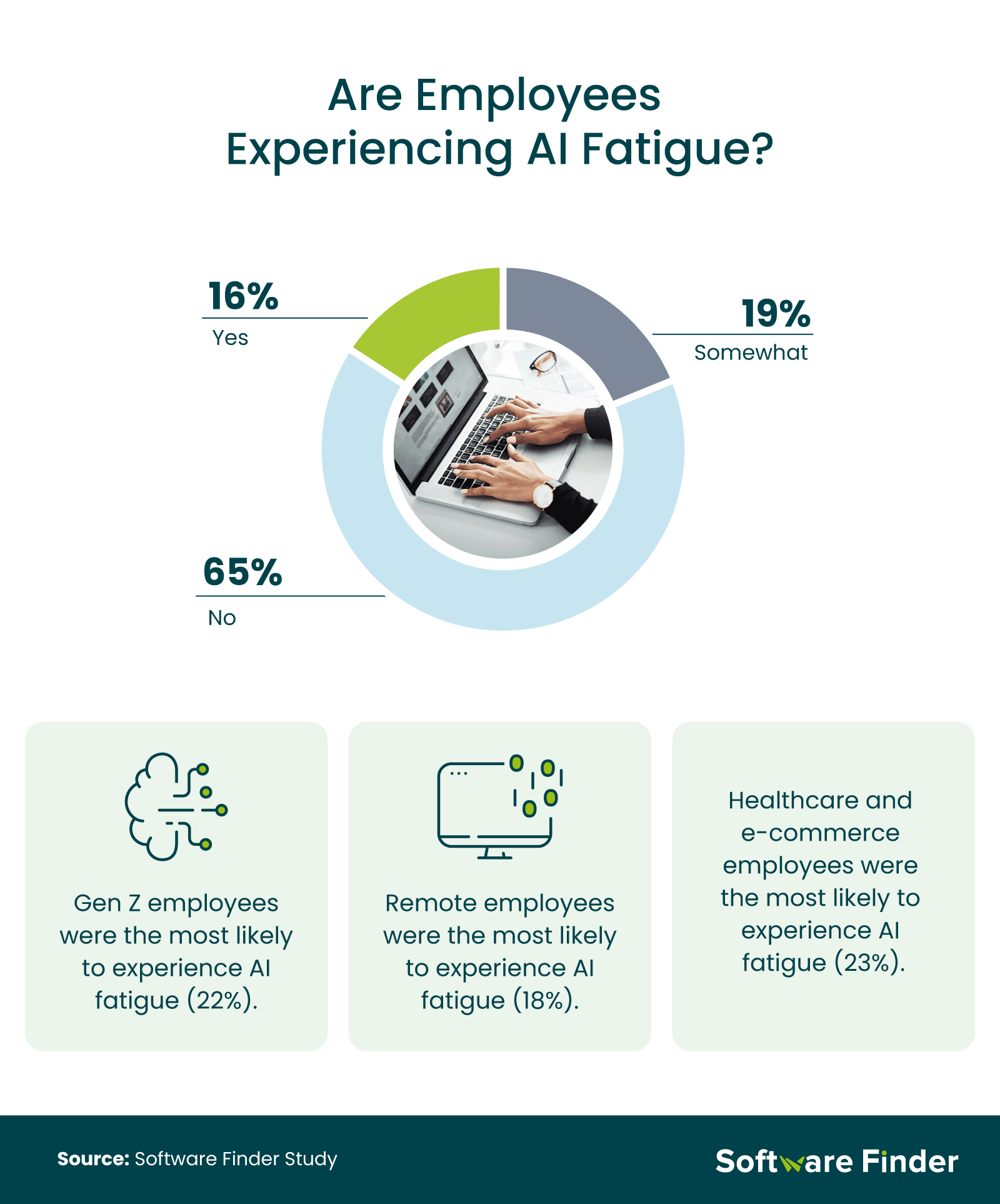 The Breaking Point: How Curl's Security Team Got Overwhelmed - contextual illustration