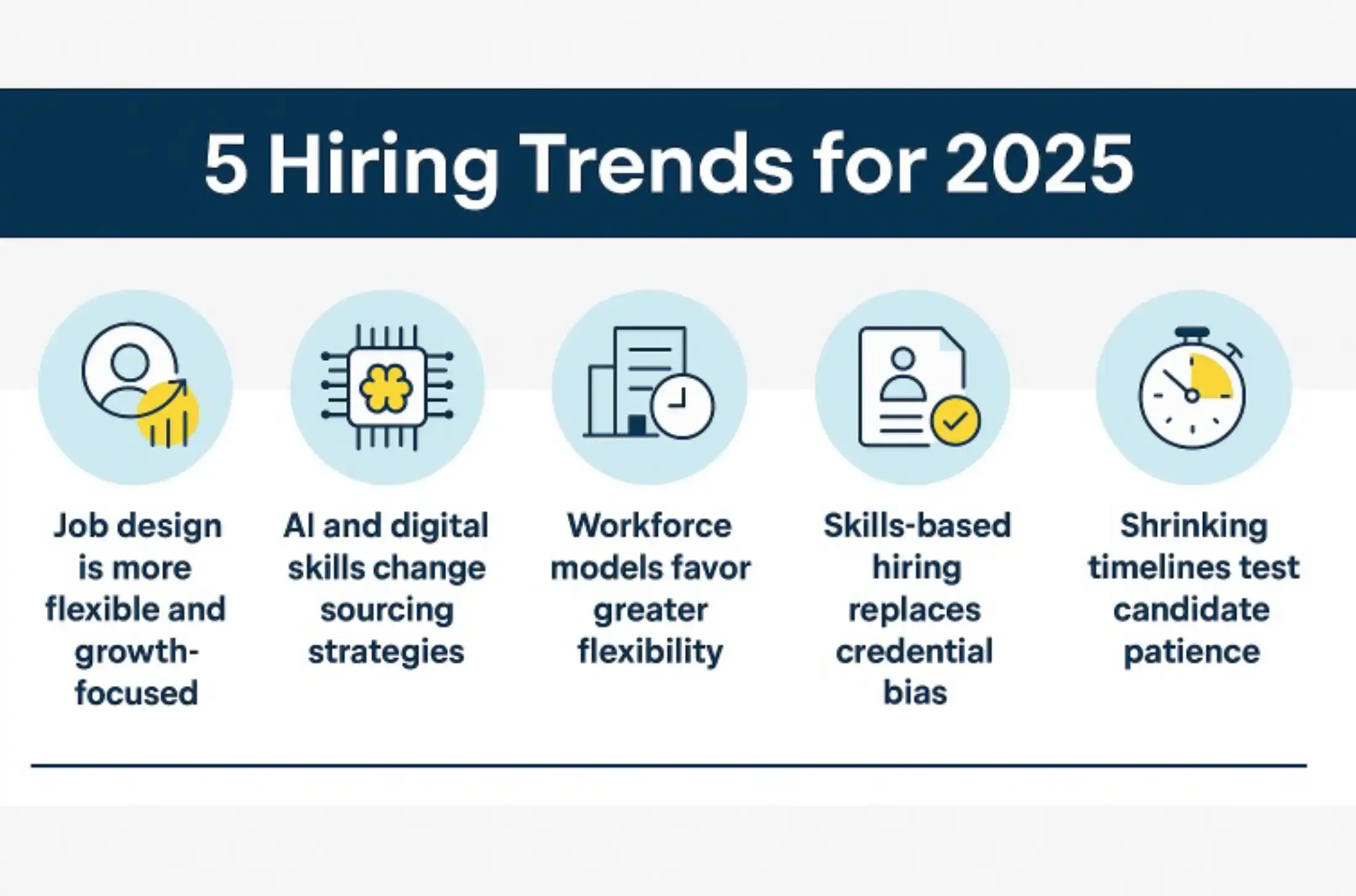 TL; DR - visual representation