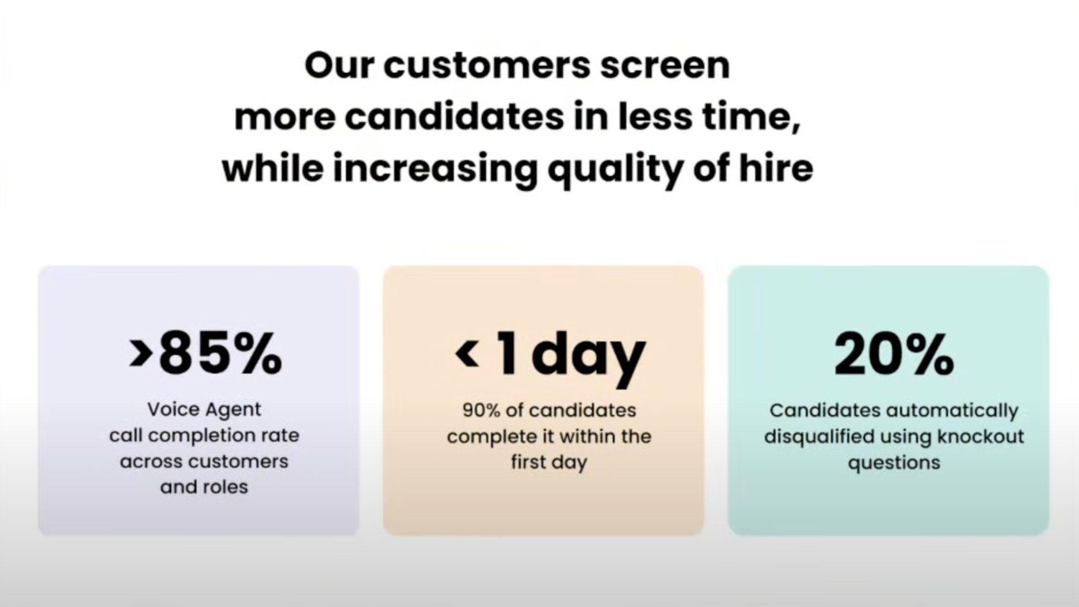 Which Functions Follow Support? The 2-3 Year Horizon - visual representation