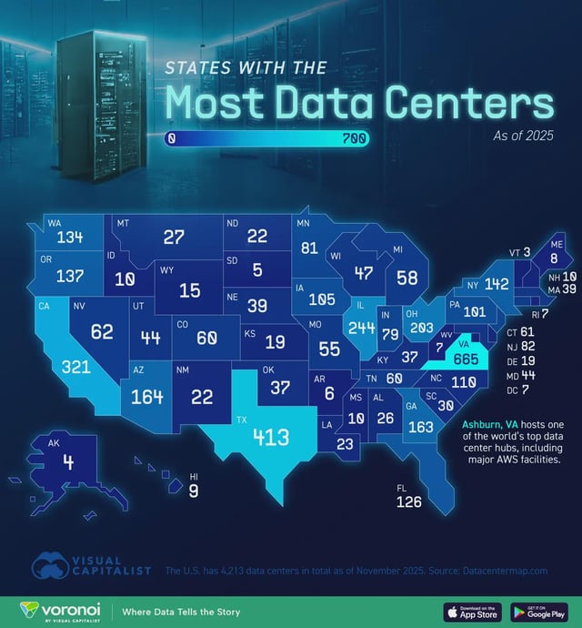 The Scale of the Buildout: 331% Spending Growth in Four Years - visual representation
