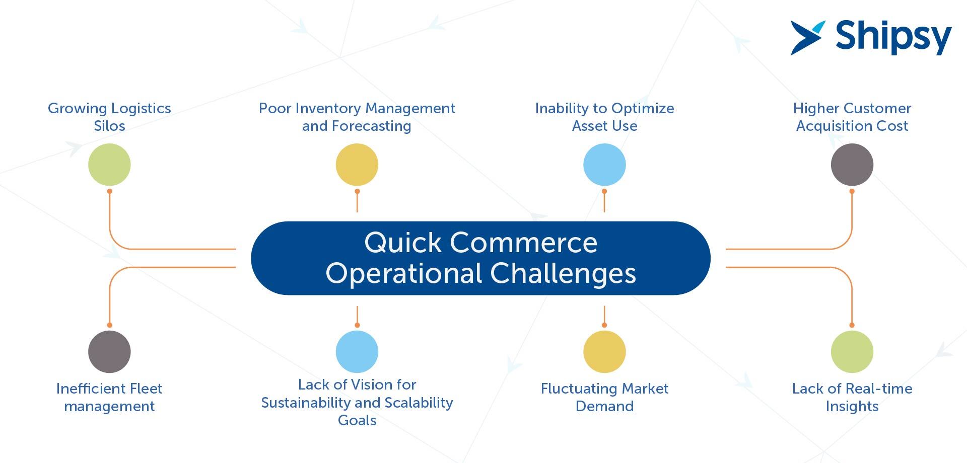 The Financial Numbers Behind This Transition - visual representation