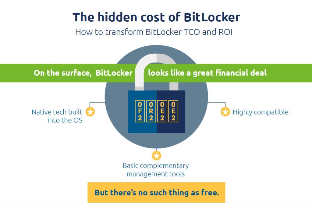 TL; DR - visual representation
