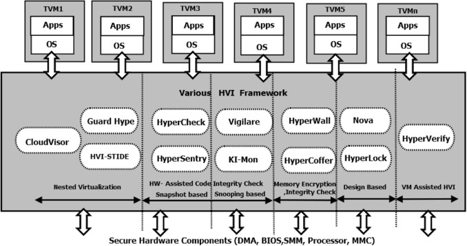 Common Pitfalls and Solutions - visual representation