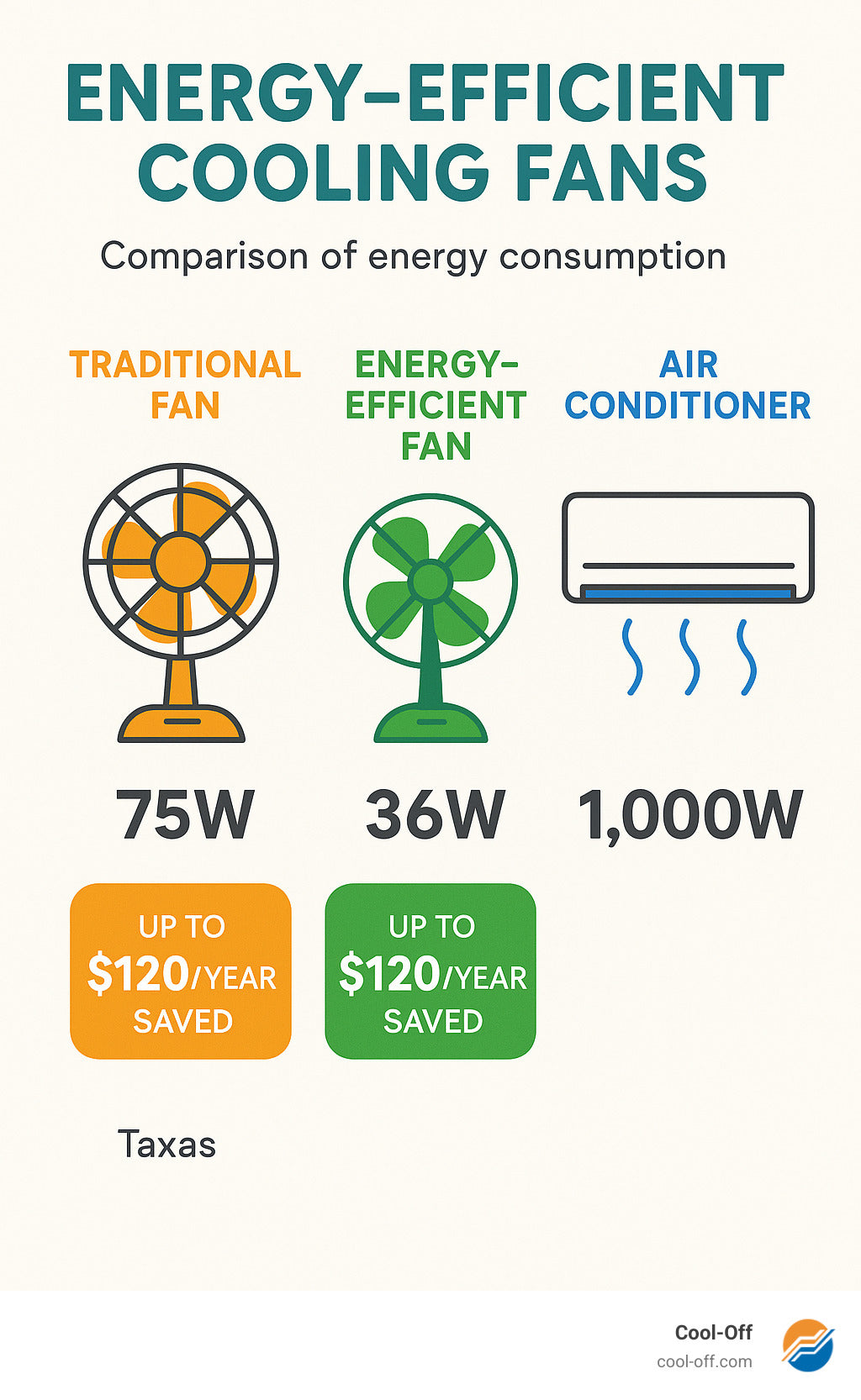 Energy Efficiency and Environmental Impact - contextual illustration