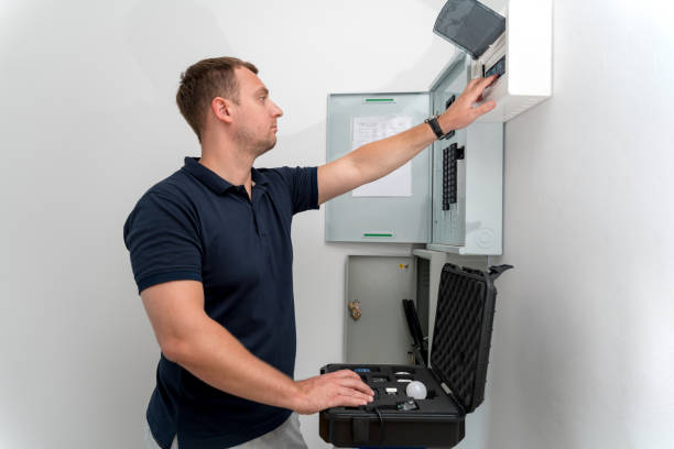 TL; DR   - visual representation