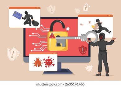 Case Study: A Comprehensive Security Breach - contextual illustration