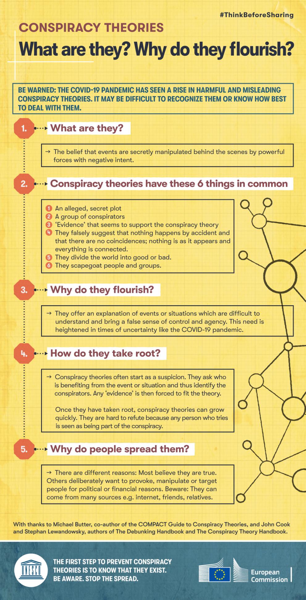 The Conspiracy Theory That Started It All - contextual illustration