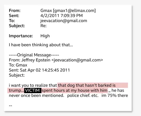 The Role of Email Client Incompatibility - visual representation
