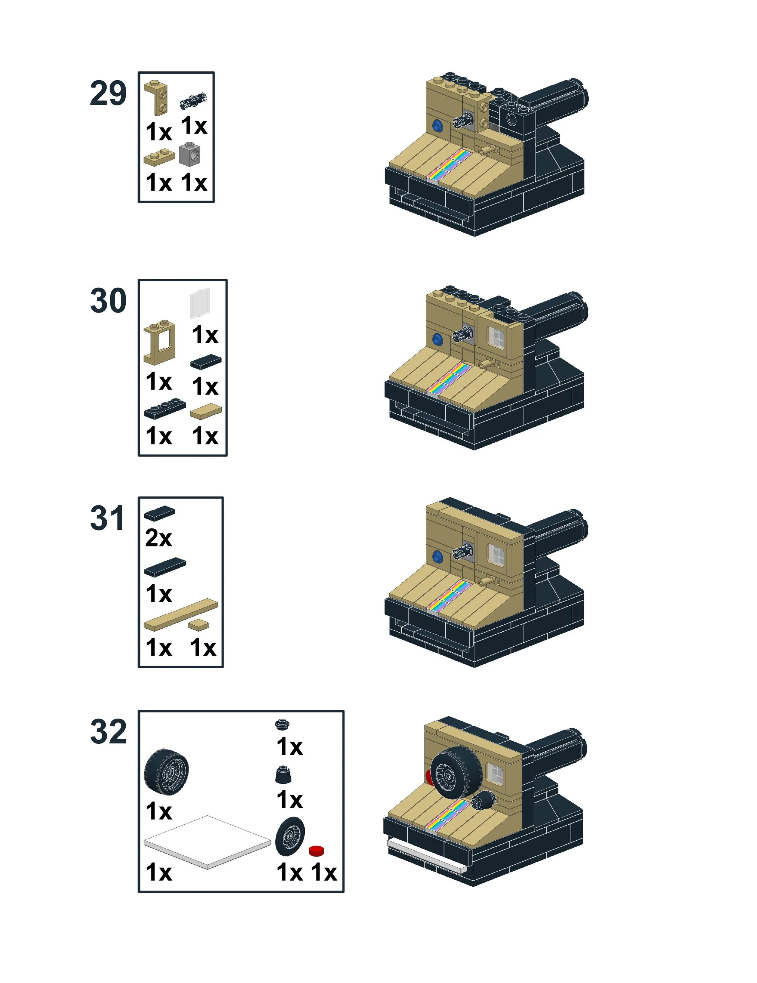 Key Takeaways - visual representation