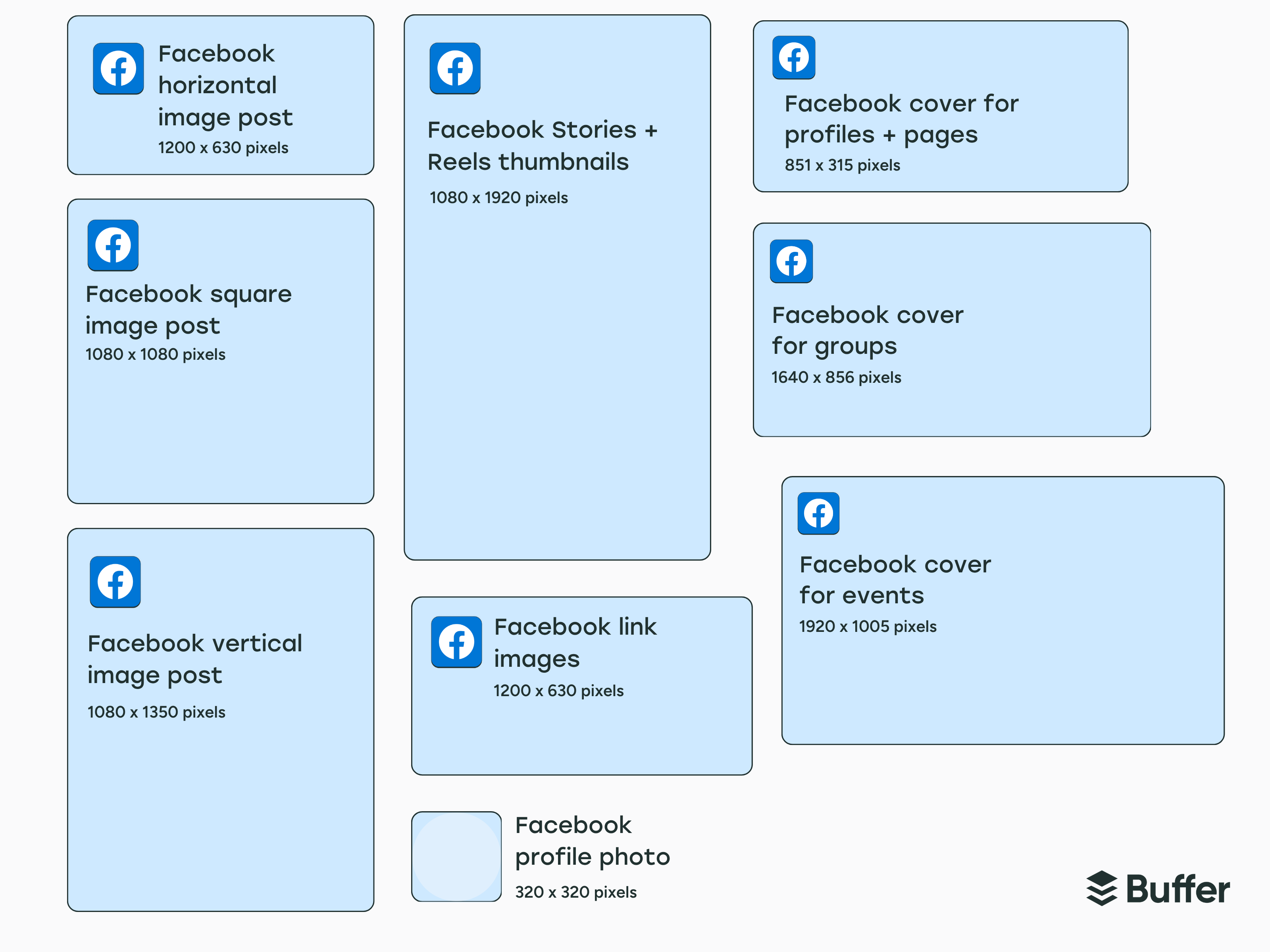 Practical Implementation Guides - contextual illustration