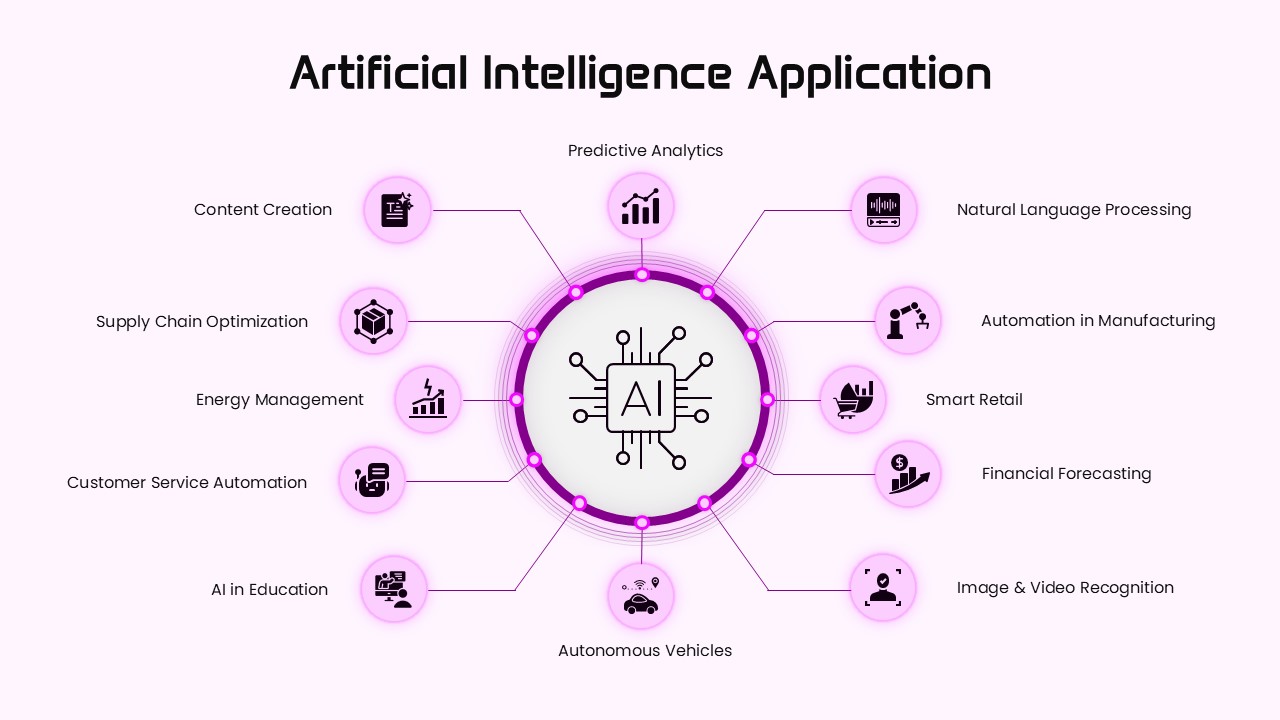 What AI Really Does - contextual illustration
