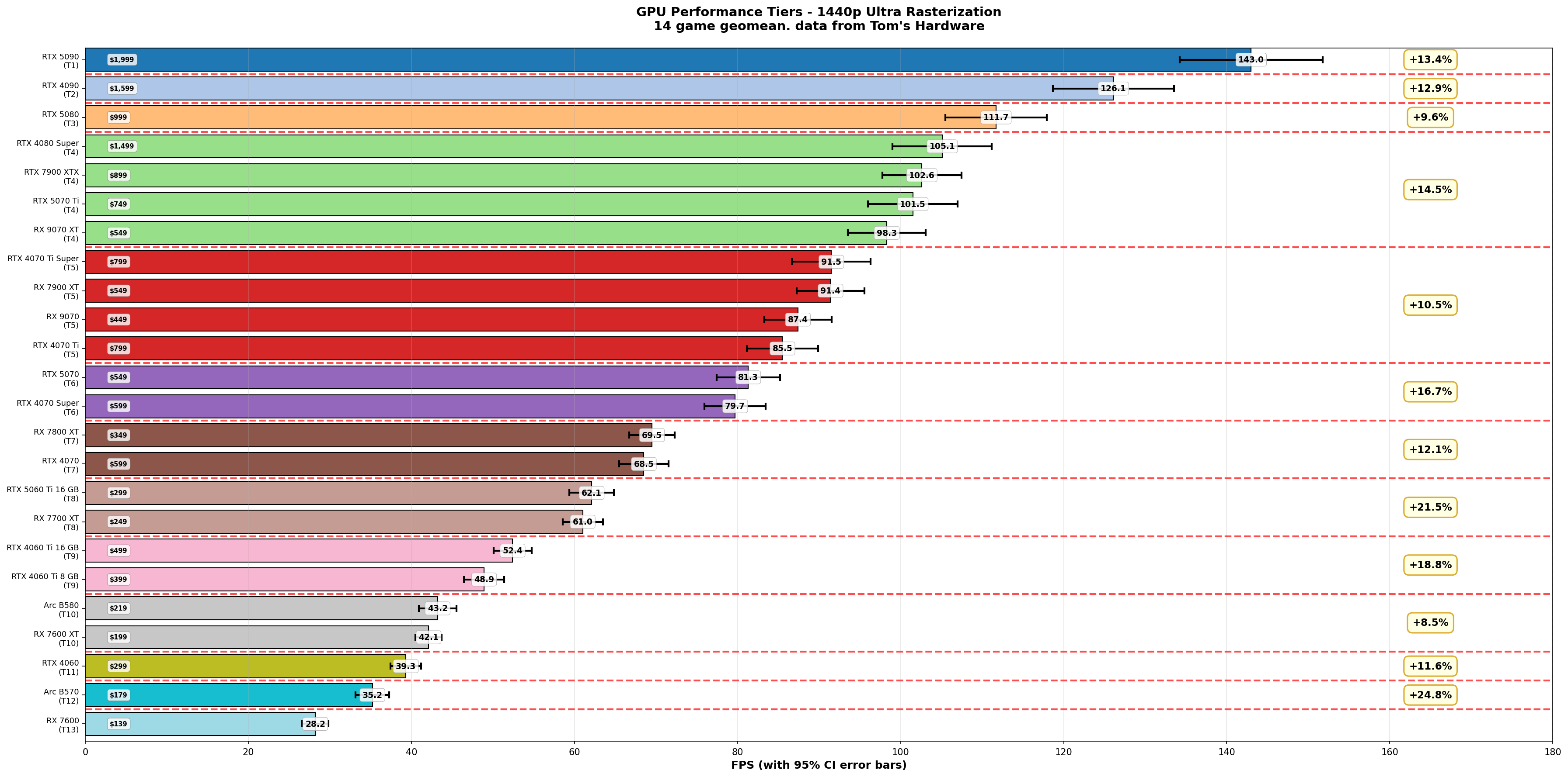 Common Pitfalls and How to Avoid Them - contextual illustration