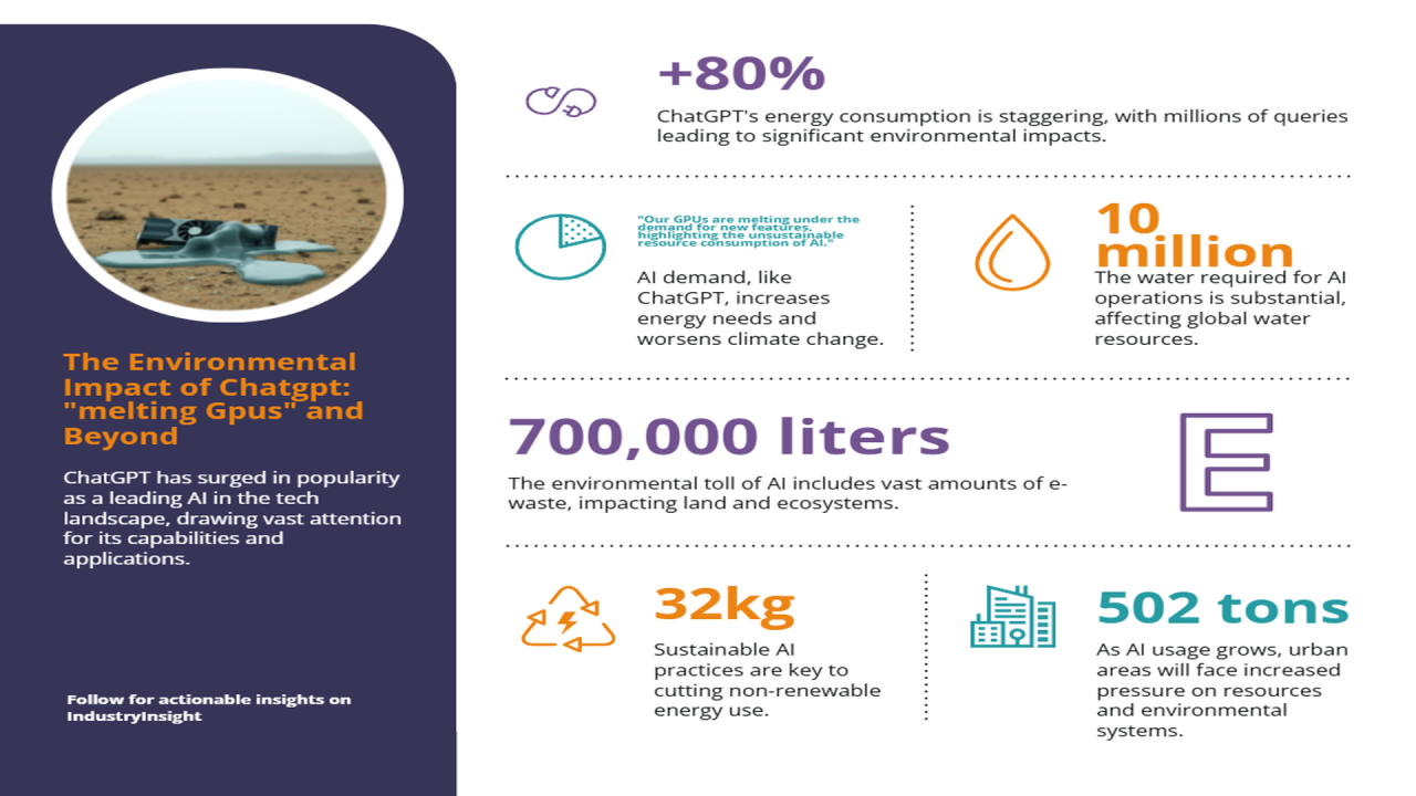 The Limitation Cost: When Free Isn't Enough - visual representation