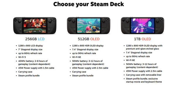 Game Compatibility - contextual illustration