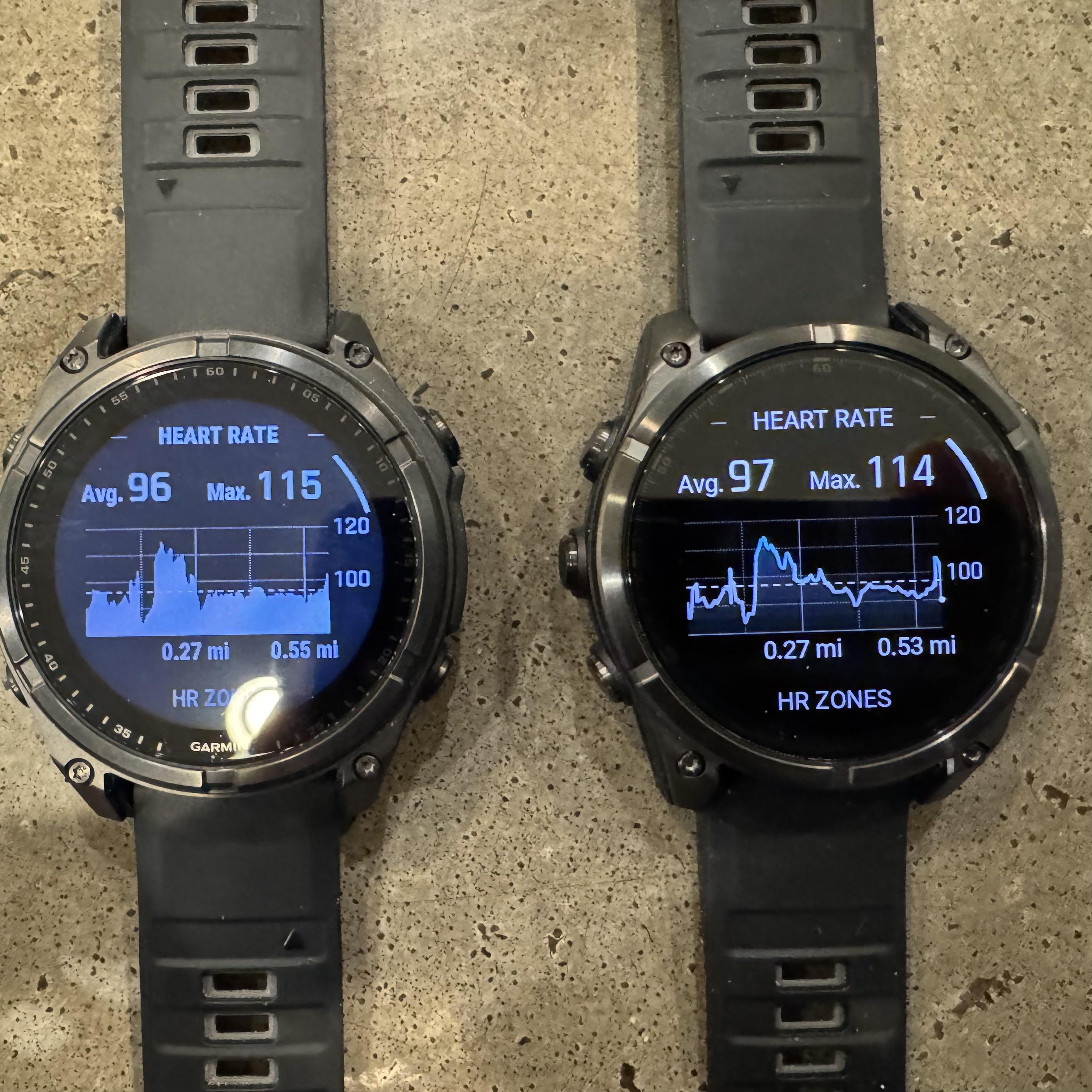 The Rise of MIP Screens in Wearables - visual representation