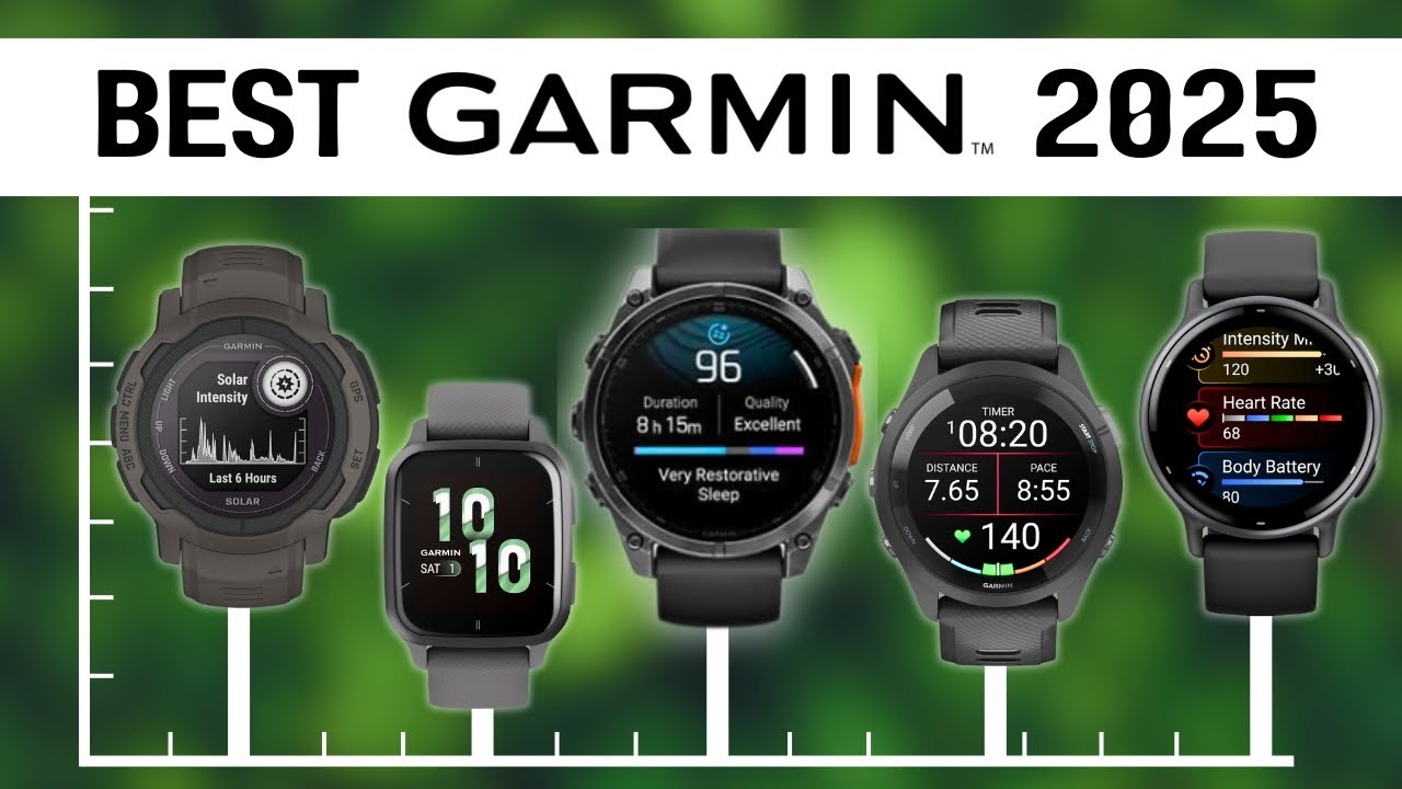 The Future: Where Garmin is Heading - visual representation