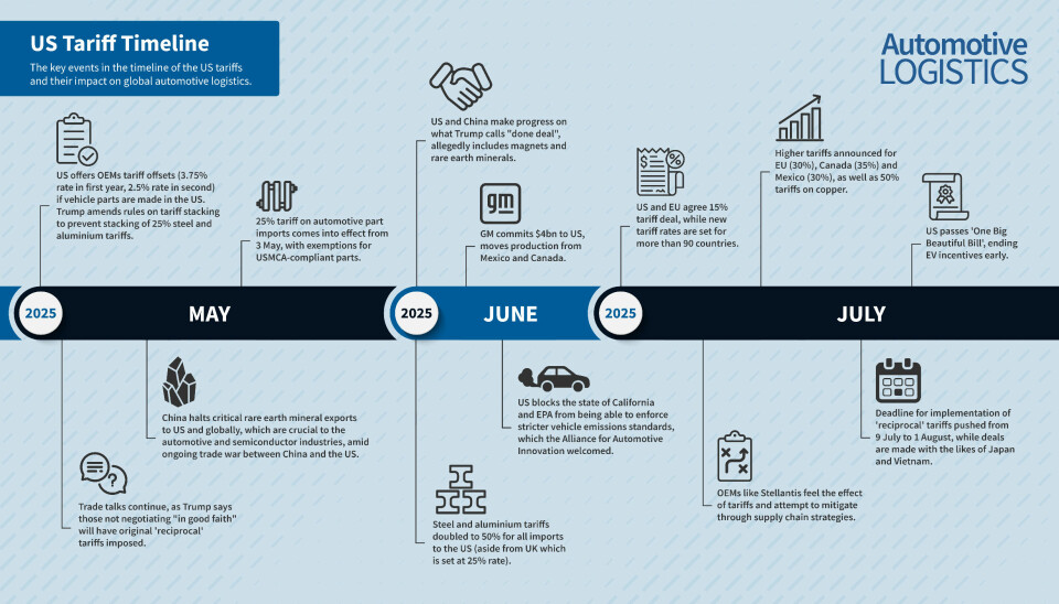 Why the Chevy Bolt EV Was Always Vulnerable - visual representation