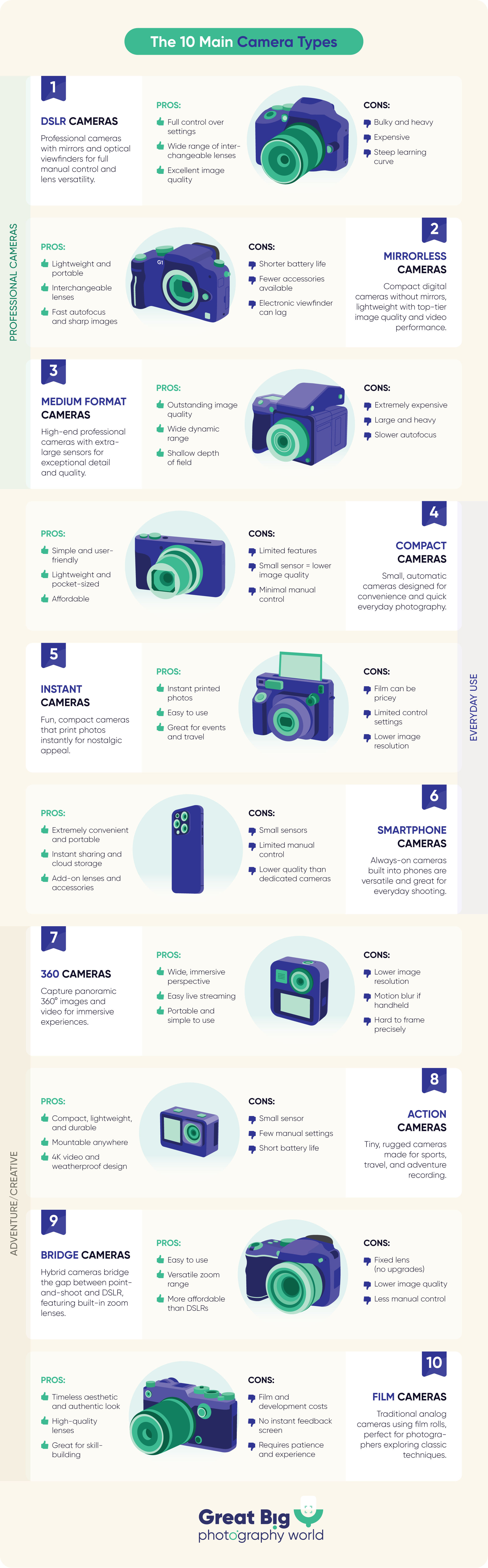 Common Pitfalls and How to Avoid Them - contextual illustration