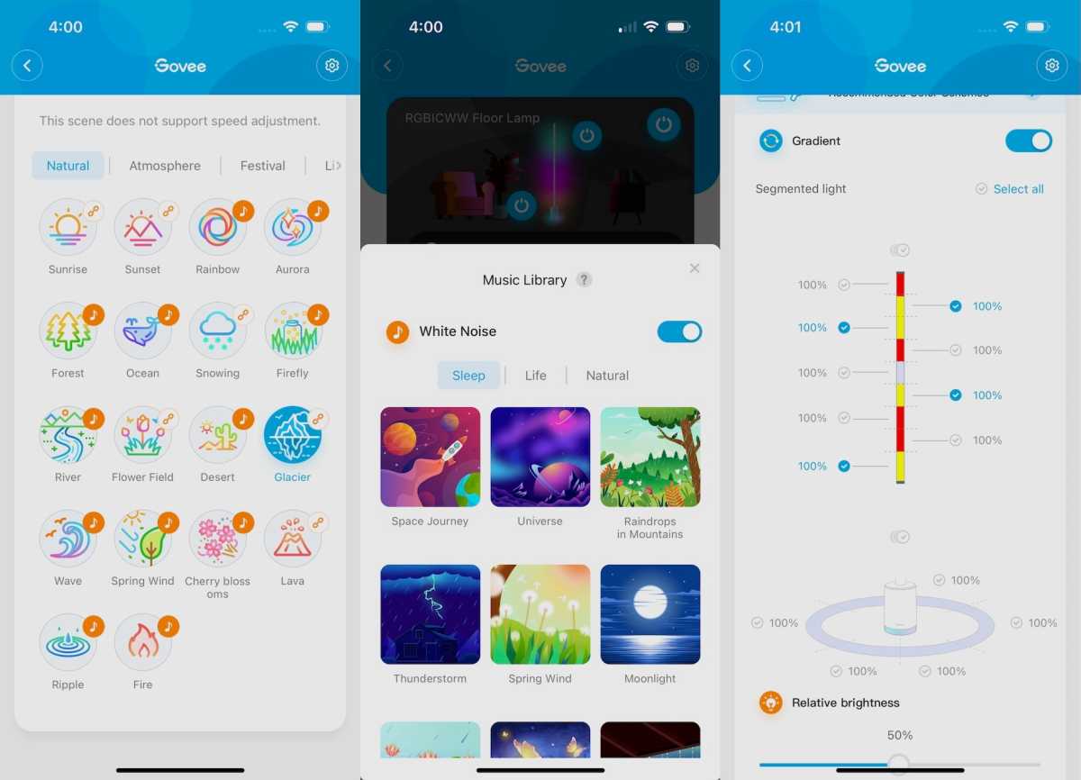 The Rise of Smart Lighting - visual representation