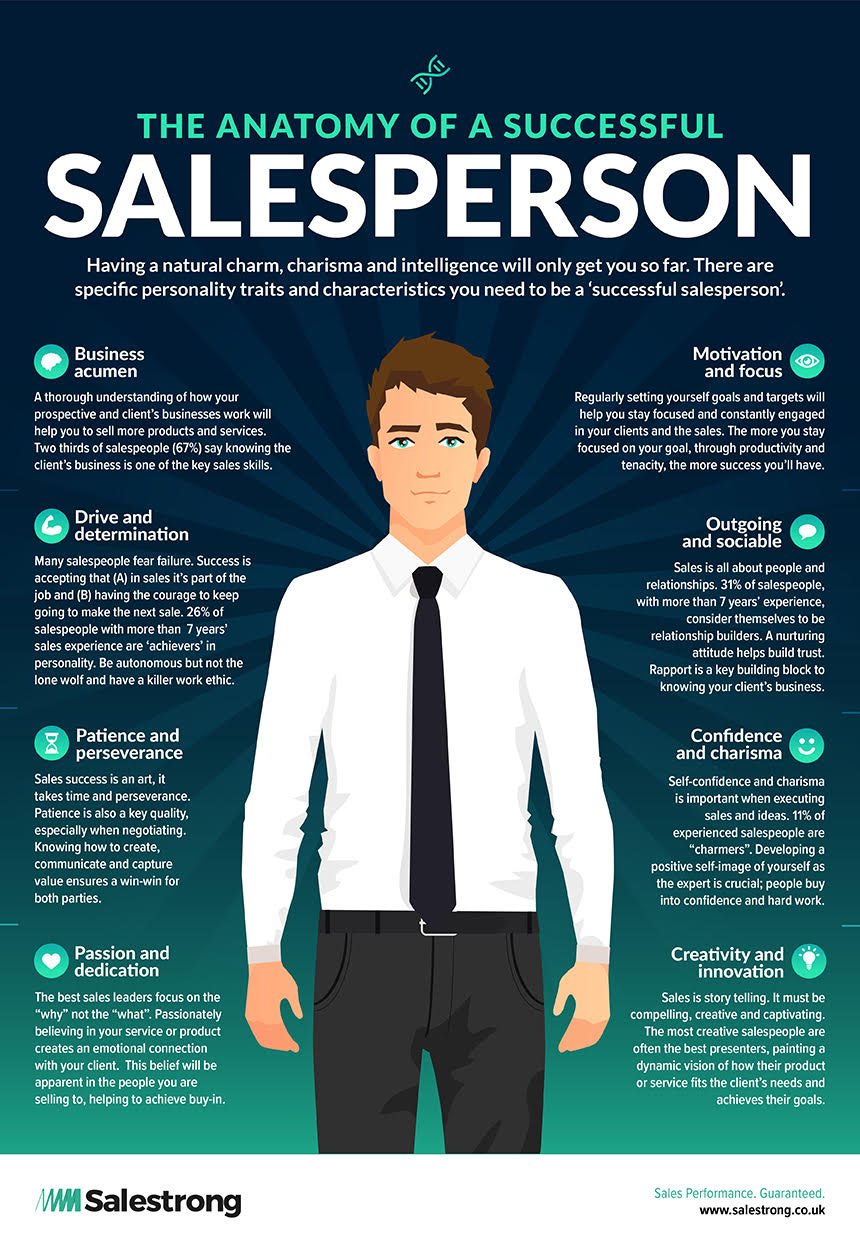 The Importance of Respect Over Popularity - visual representation