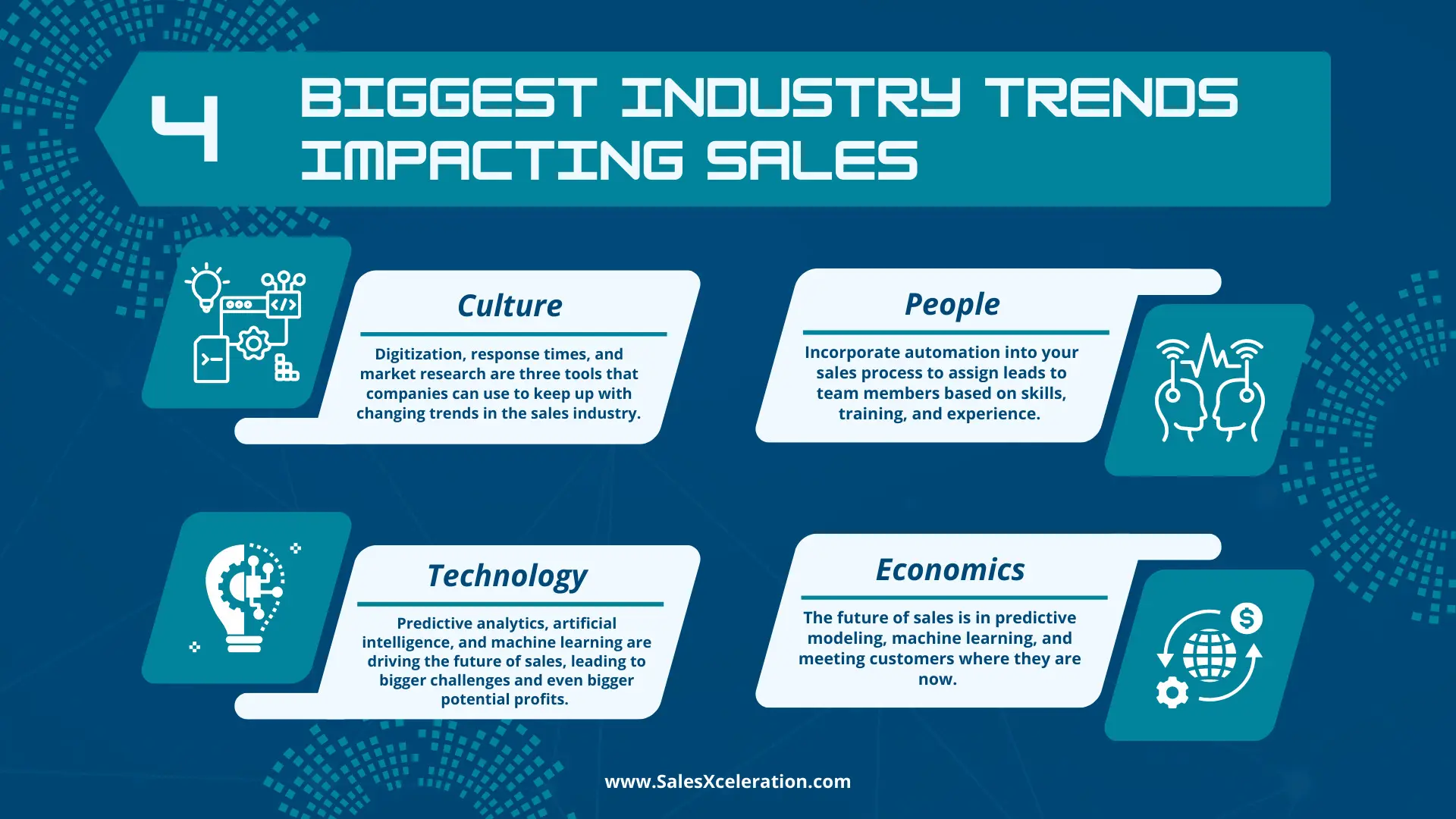 Common Pitfalls in Hiring a VP of Sales - visual representation