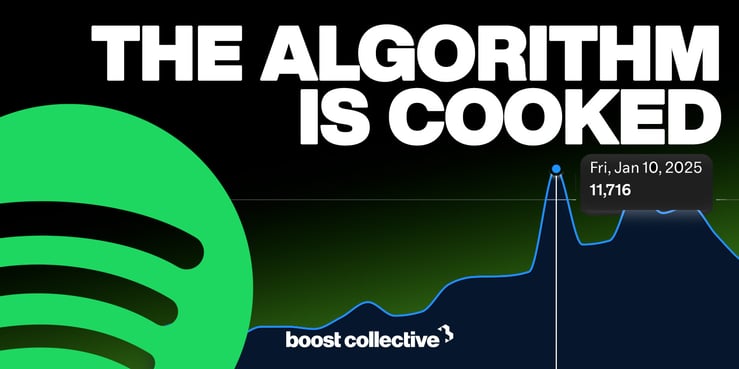 The Death of Discovery: How Spotify Lost Its Way - contextual illustration