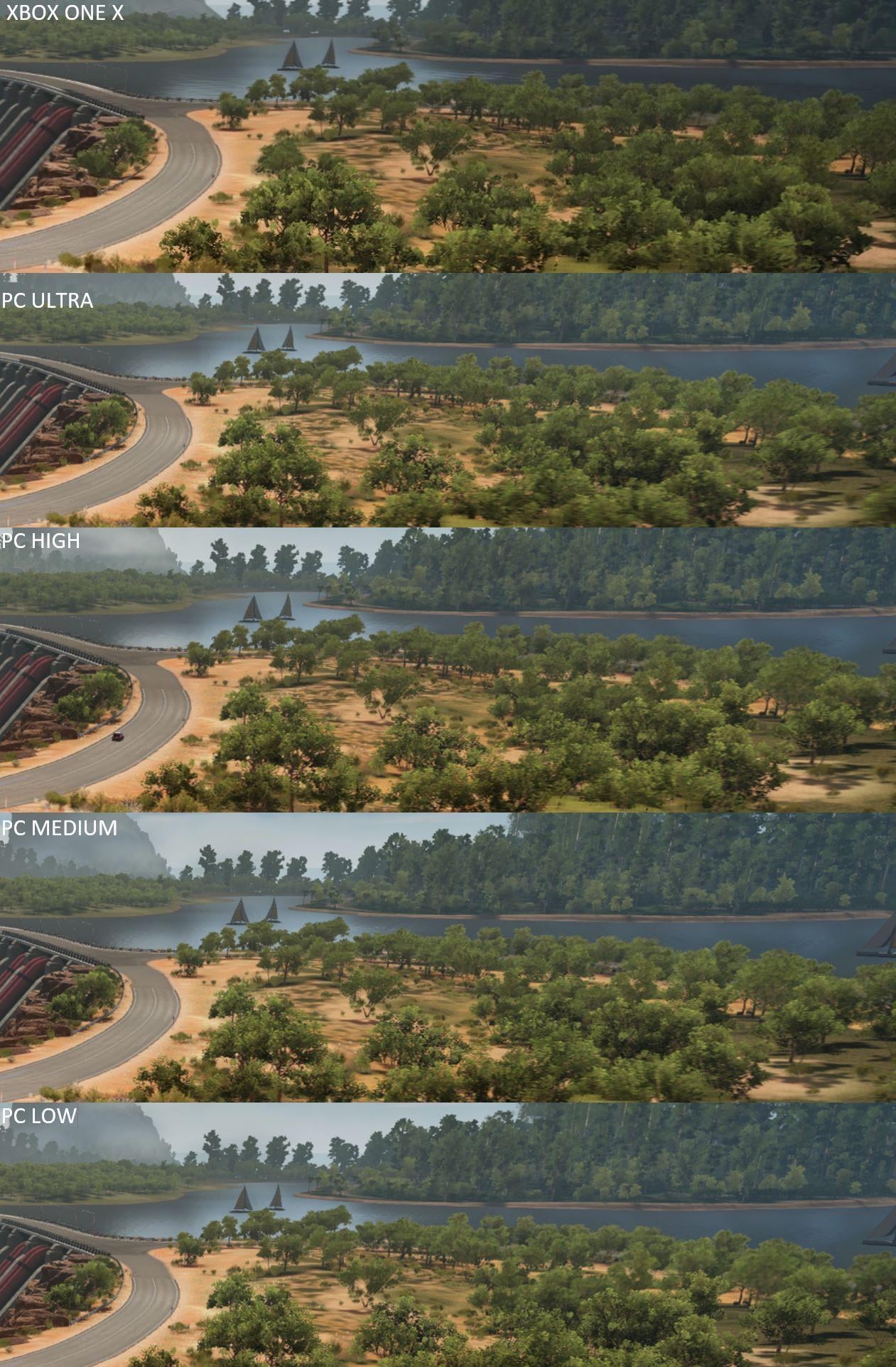 Community and Modding - visual representation