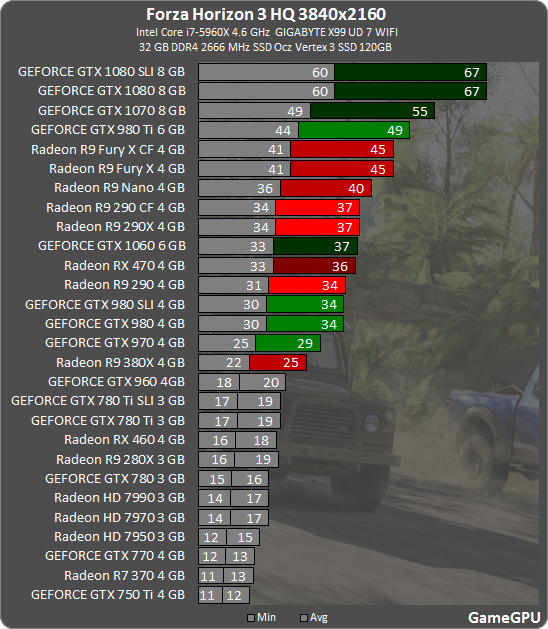Future Trends and Recommendations - visual representation