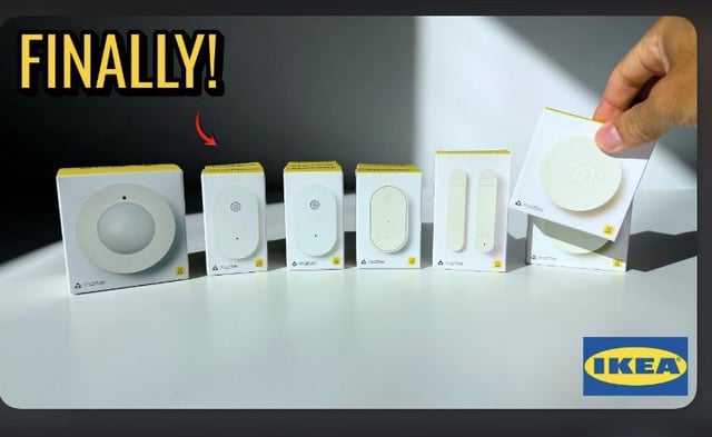 Conclusion - visual representation