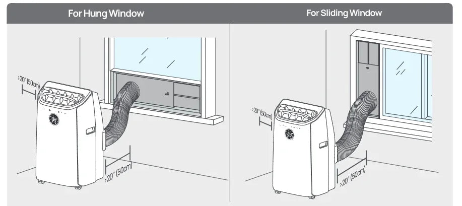 Enter the Portable Air Conditioner - visual representation