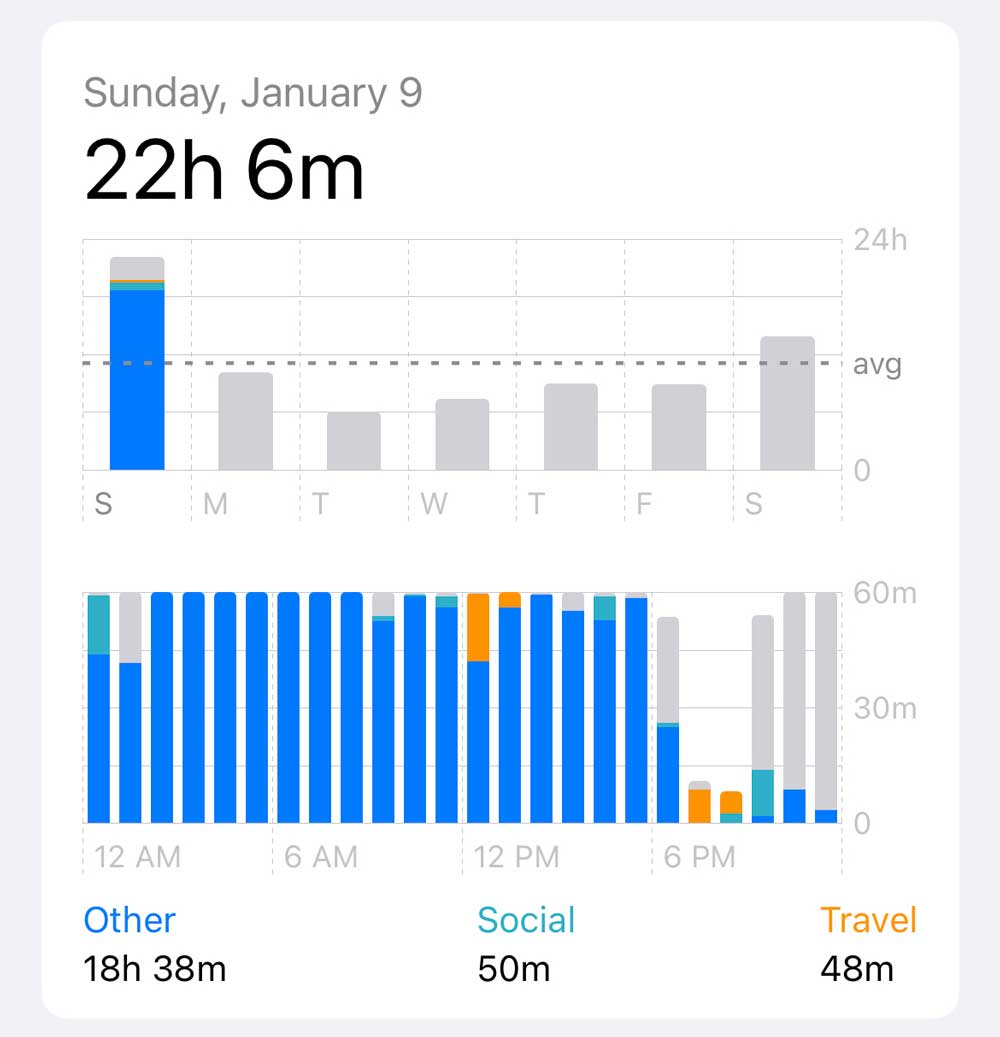 The Shiny New Features of iOS 27 - visual representation