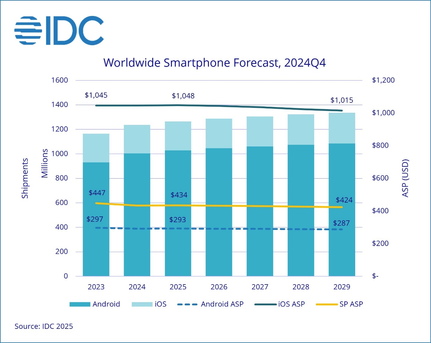 The Trade-In Market Is Growing Faster Than Anyone Expected - contextual illustration