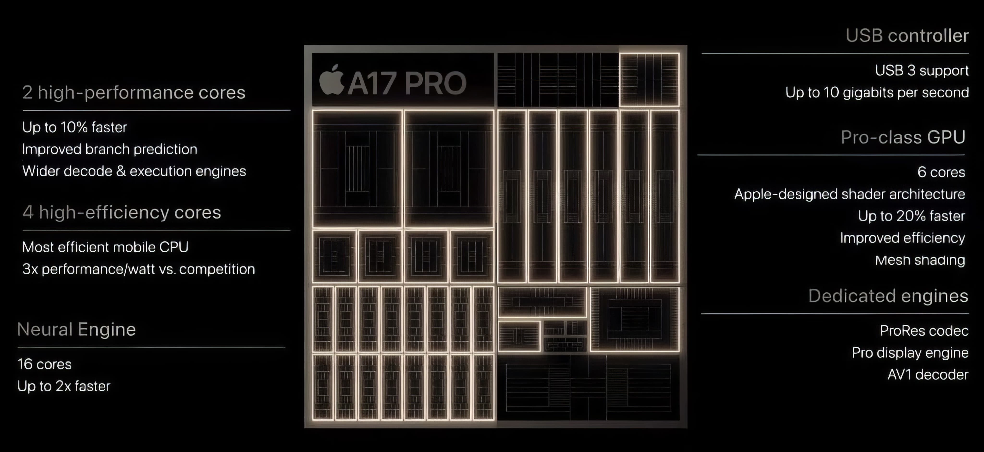 The Importance of Preordering the iPhone 17e - visual representation