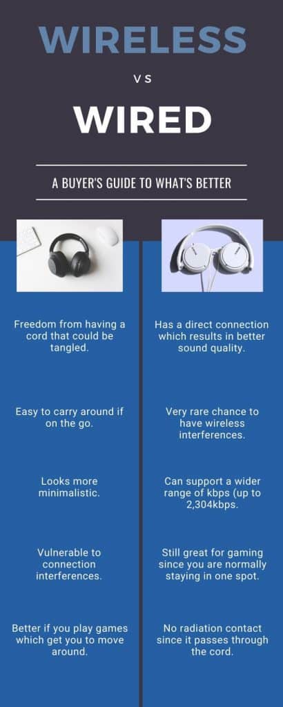 Why Users Actually Preferred the Headphone Jack - contextual illustration