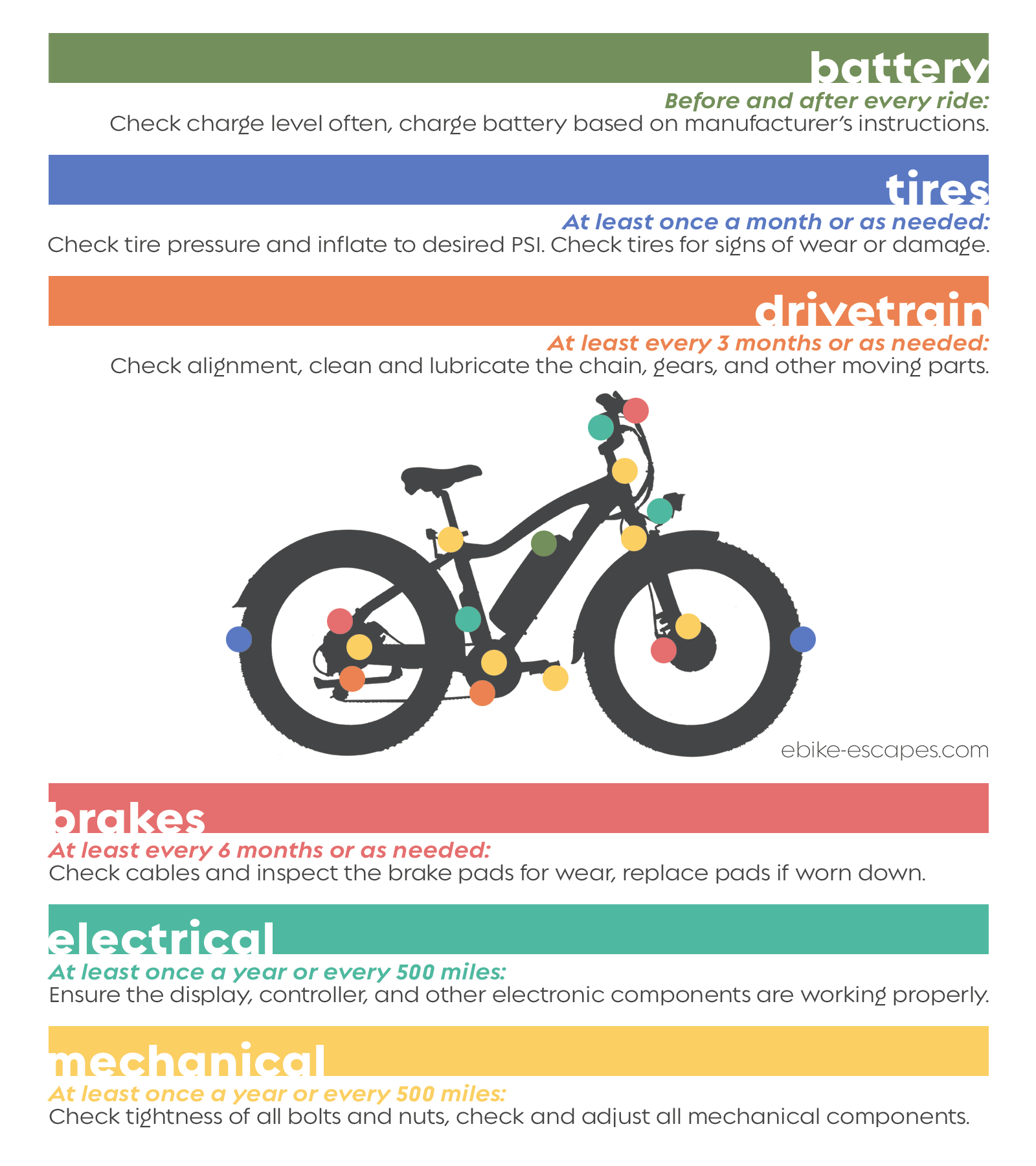 Common Pitfalls and Solutions - contextual illustration