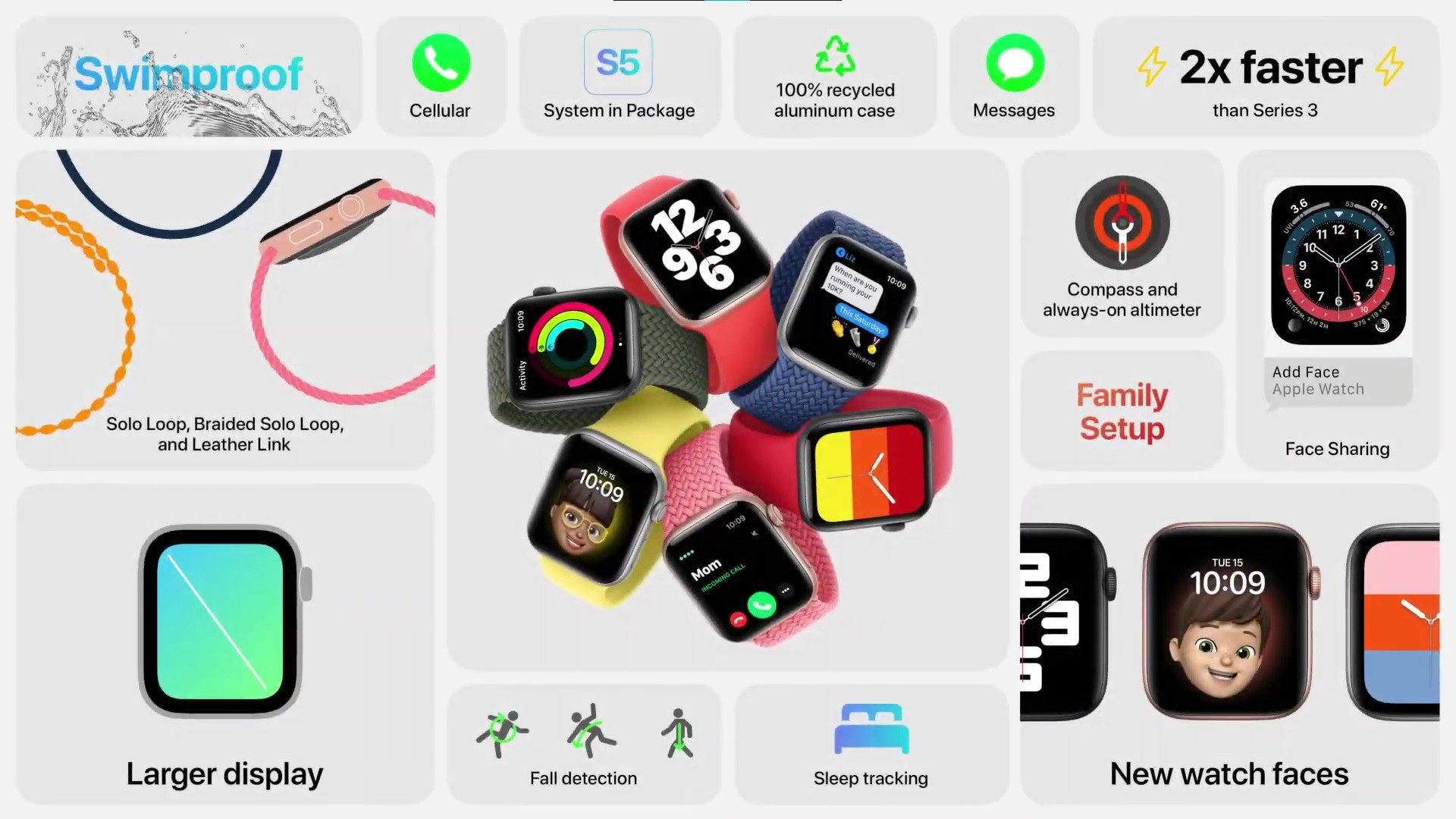 User Experience: What the SE 3 Offers - contextual illustration