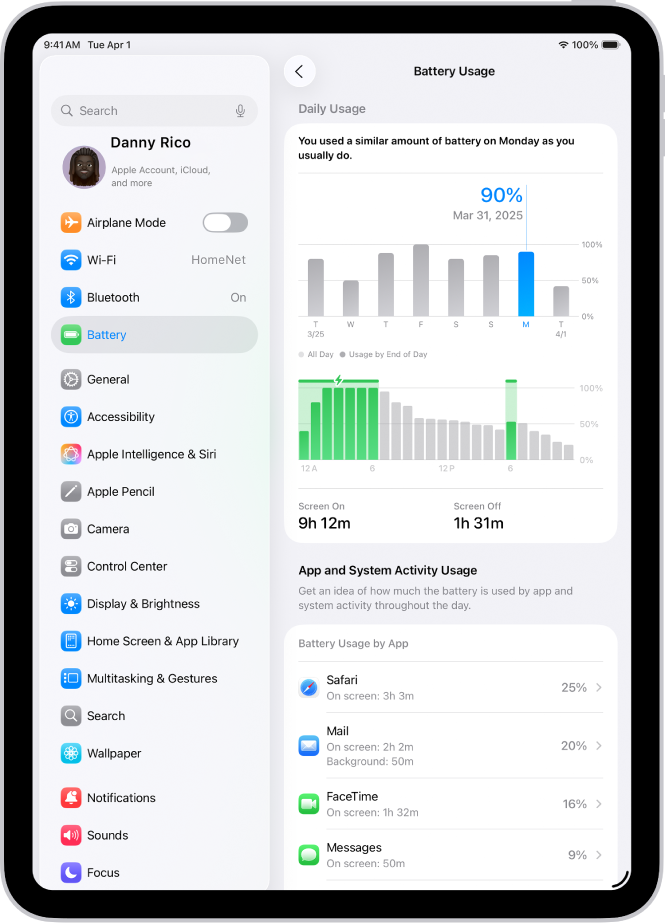 Best Practices for Maintaining Your iPad's Charging Health - visual representation