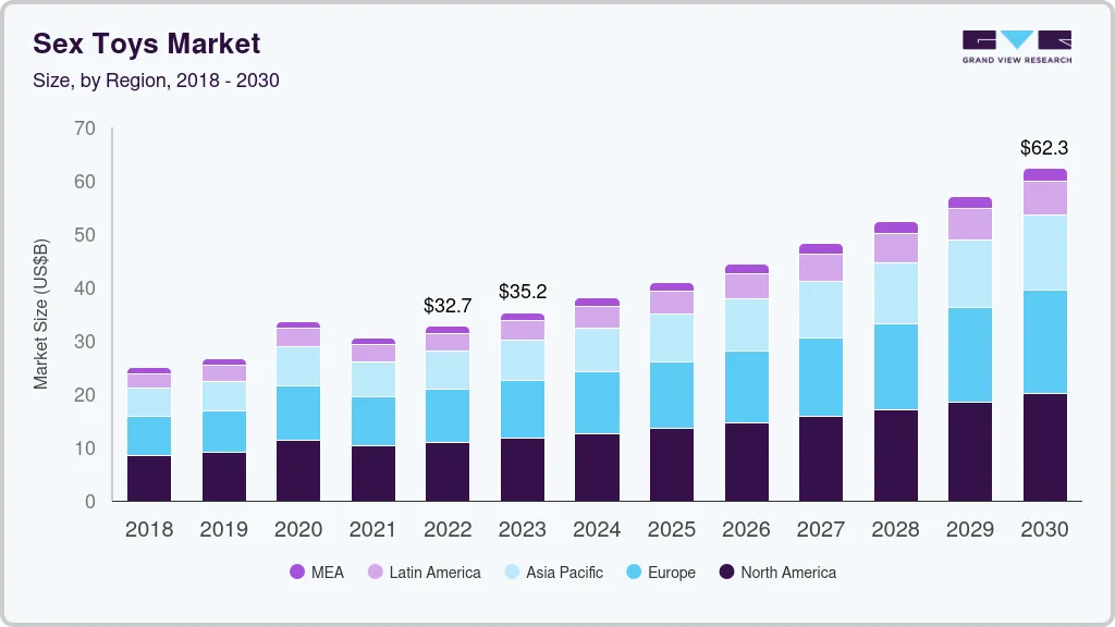 The Adult Collector Economy: How Nostalgia Became a Revenue Stream - contextual illustration