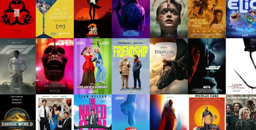 Charts - visual representation