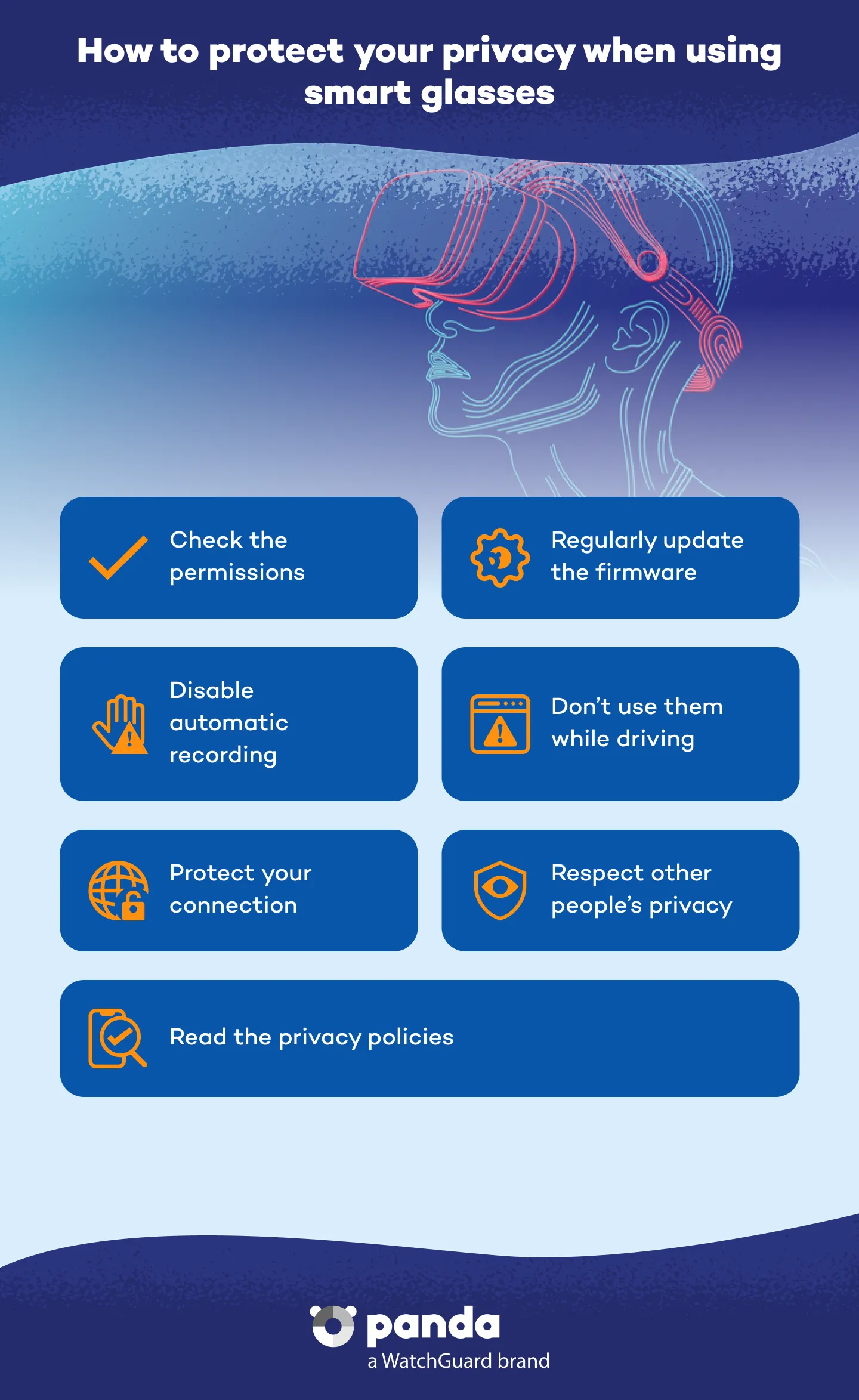 Meta's AR Glasses: A Quick Overview - visual representation