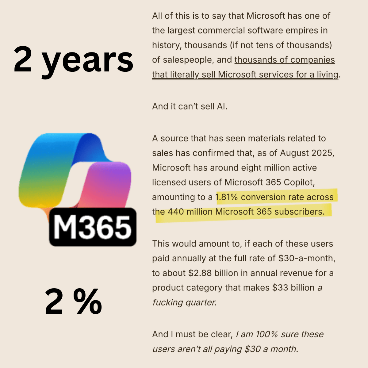 Historical Precedent: Cortana - visual representation