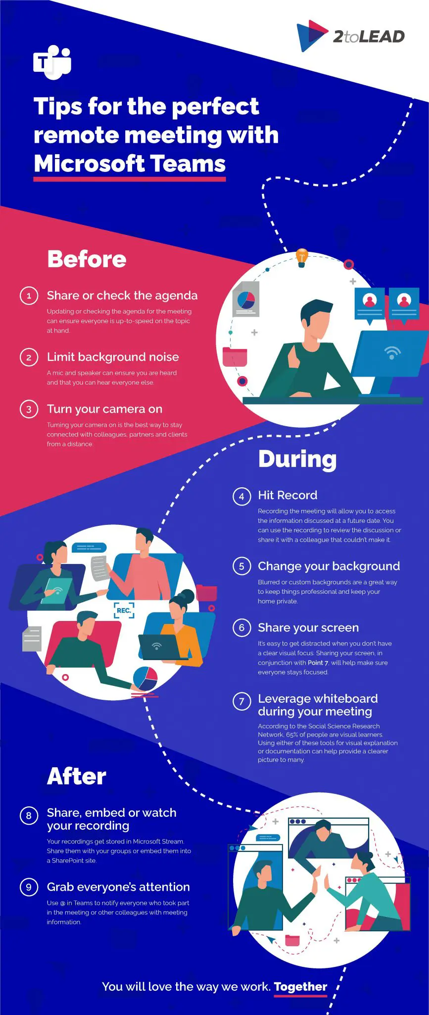 The Best Virtual Collaboration Tools at a Glance - visual representation