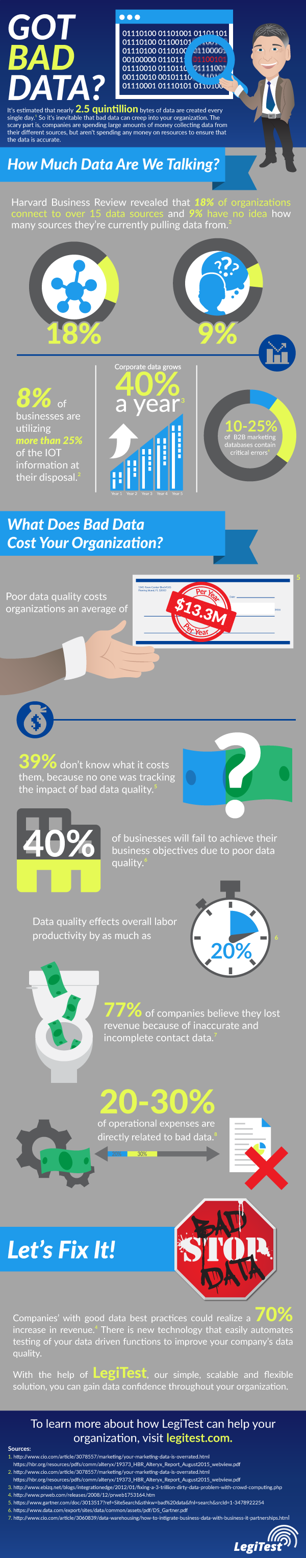 Why Windows Struggles More Than mac OS - visual representation